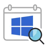 Cómo averiguar la fecha de instalación de Windows
