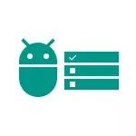 Kā konfigurēt noklusējuma pieteikumus Android