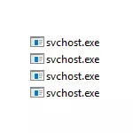 Svchost.exe процес во Windows