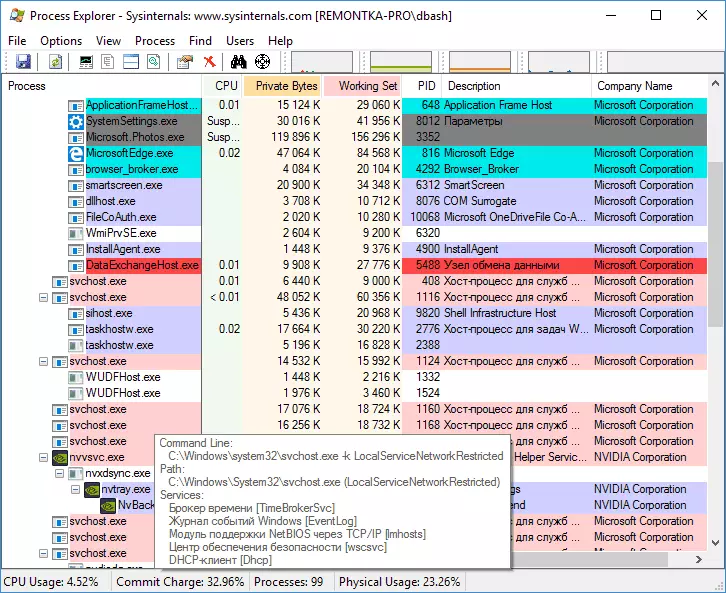 通過SWCHOST運行的服務列表進程資源管理器