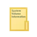 Qual è la cartella di informazioni del volume del sistema e posso rimuoverlo