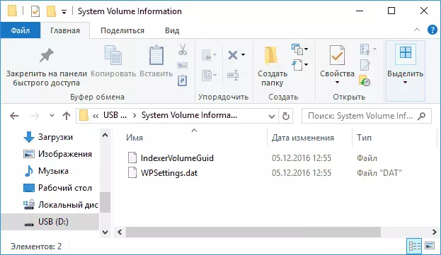 Konten Folder Informasi Volume Sistem