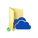 OneDrive-mappe i Windows 10