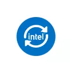 Intel driver update utility.