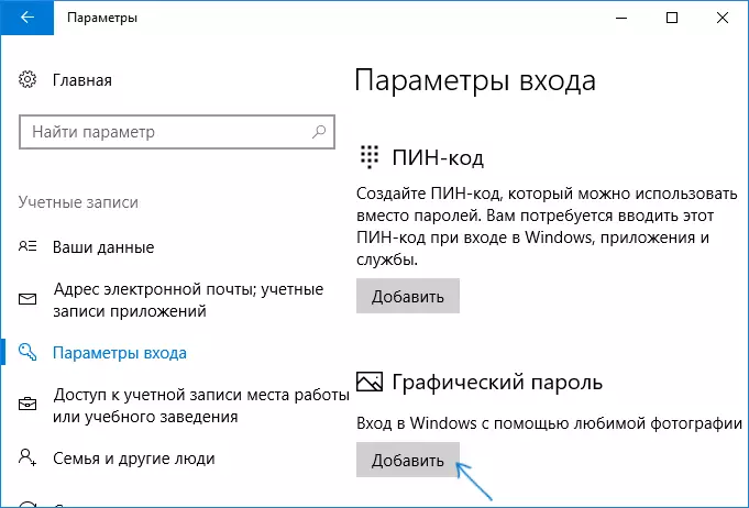 Активирането на Windows 10 графичен парола