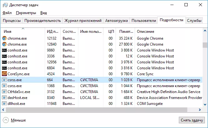 processo Csrss.exe in Windows