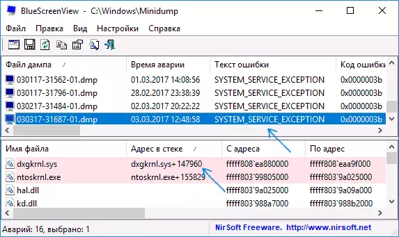 שגיאה ניתוח מערכת שירות חריגה ב BlueScreenView