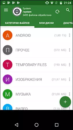 Vedi Android file temporanei di storage su disco e