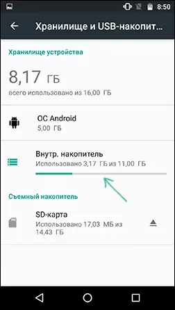 Nastavení interní paměti Android