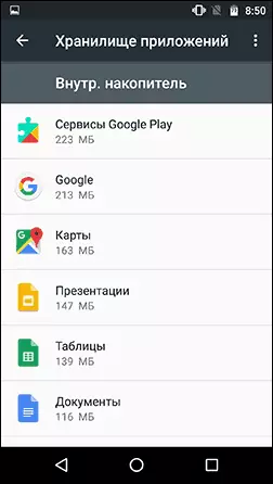Sovellukset, jotka käyttävät suurimman Android-muistin