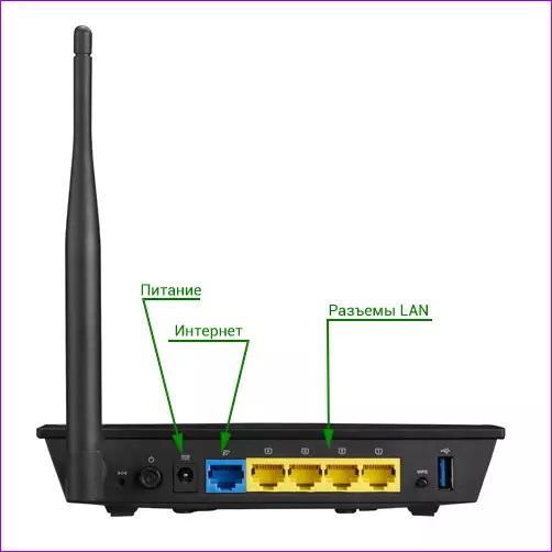 Connecting router
