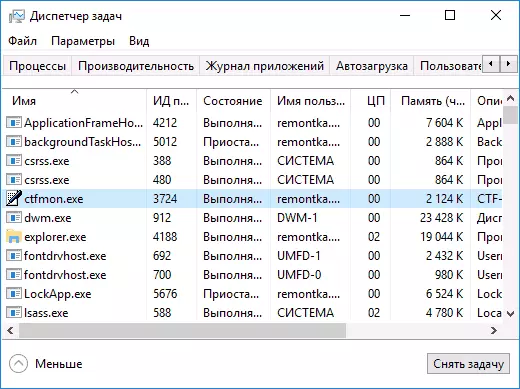 processo CTFMON.EXE in Task Manager