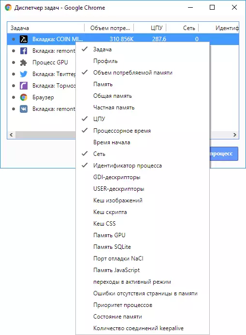 Опции Task Manager Chrome