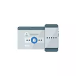 Password Botarrator i Chrome