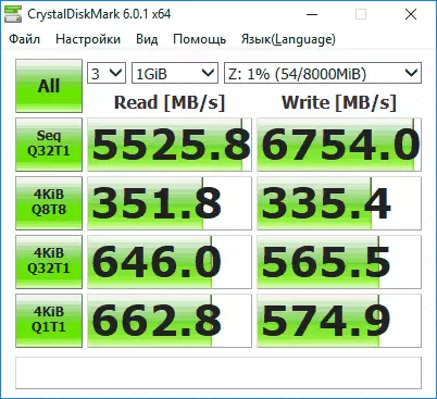 Test prędkości dysku RAM