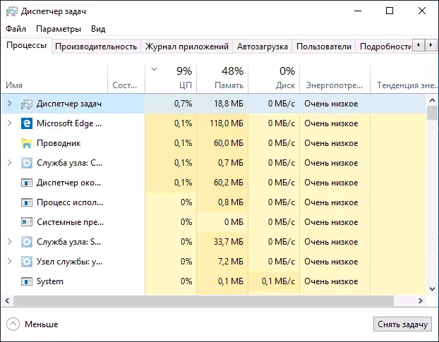 Windows 10 1809 Task Manager