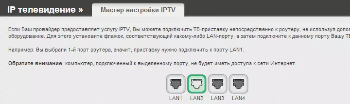 Орнату IPTV DIR-615