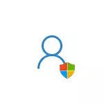 Cách cung cấp quyền quản trị viên cho người dùng Windows 10