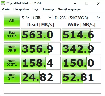 SSD Speed ​​Check in CrystalKiskmark