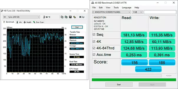 HD-melodi og som SSD-benchmark
