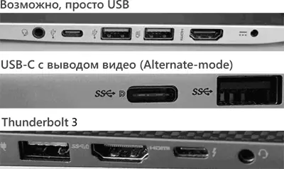 Types of ports USB Type-C on laptops