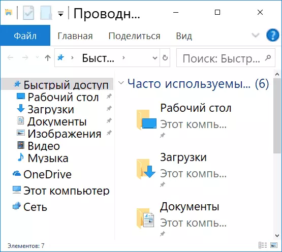 Windows 10 Font Pontevenguons gbanwere