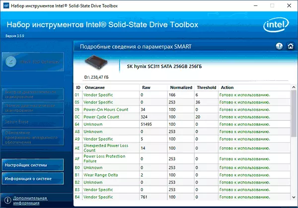 Ўтыліта Intel SSD Toolbox