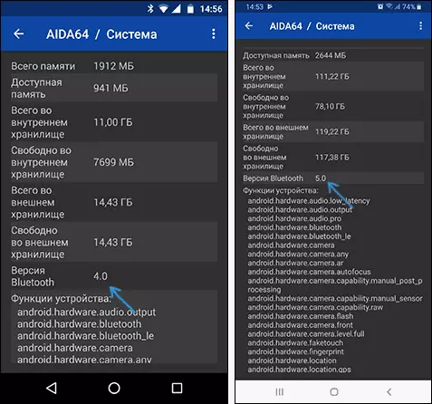 Bersyon ng Bluetooth sa Android sa Aida64.