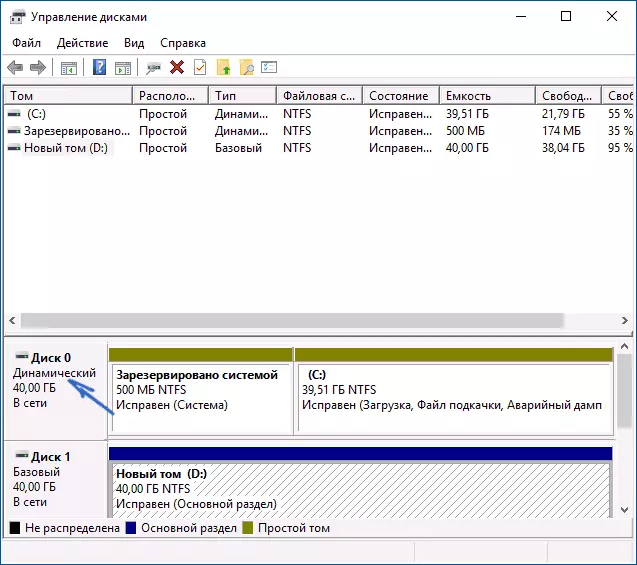 Dynamic disk with windows
