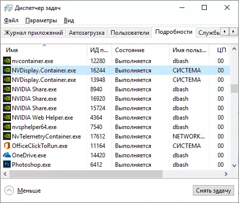 Nvdisplay.container.exe in Task Manager