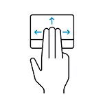 Kako pokrenuti programe s touchPad gesta