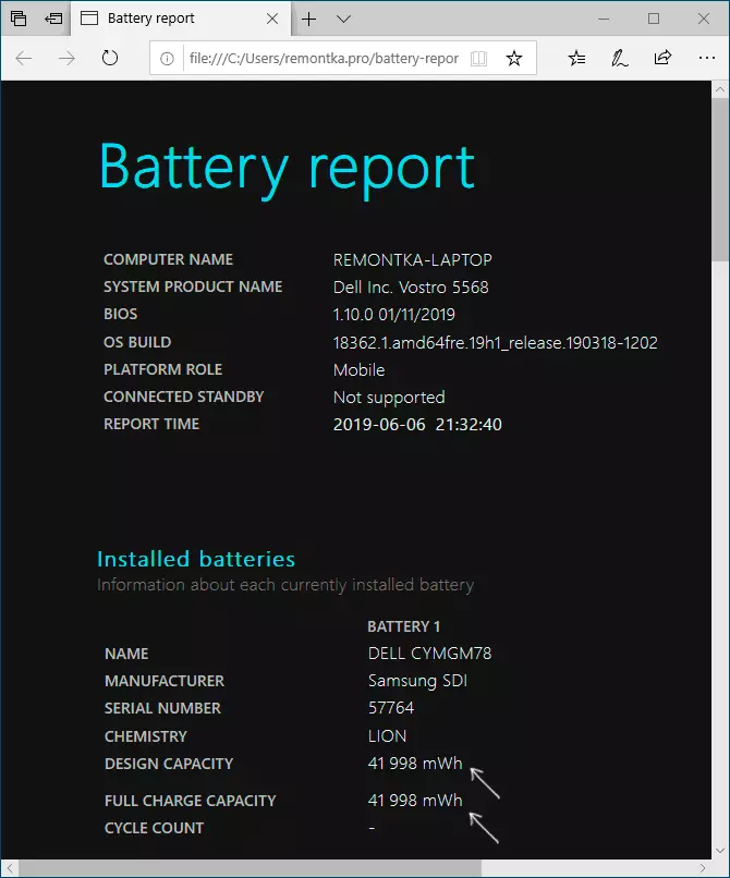 Laptop Battery Capacity Information