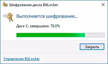 Disk encryption process in BitLocker