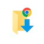 Как да промените папката за сваляне на Google Chrome