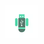 Erstellen eines startfähigen Flash-Laufwerks auf Android