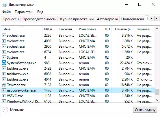 USocOREWORKER.EXE in Task Manager