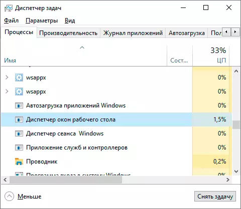 Desktop Window Manager Task Manager- ում