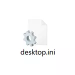 HVAD DESKTOP.INI-filen i Windows 10