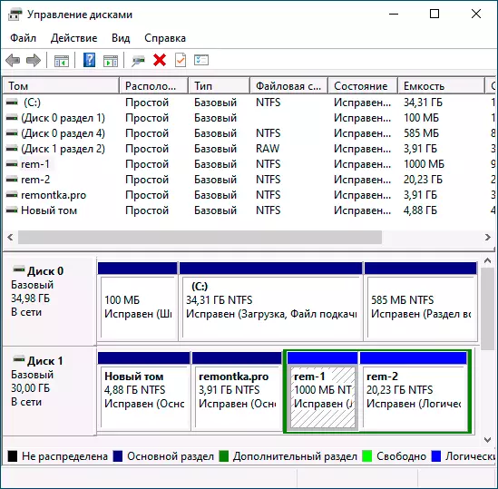 Disk partitions sa Windows drive