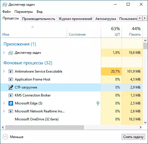 Ctfmon.exe di Task Manager