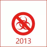 Ny antivirus tsara indrindra 2013.