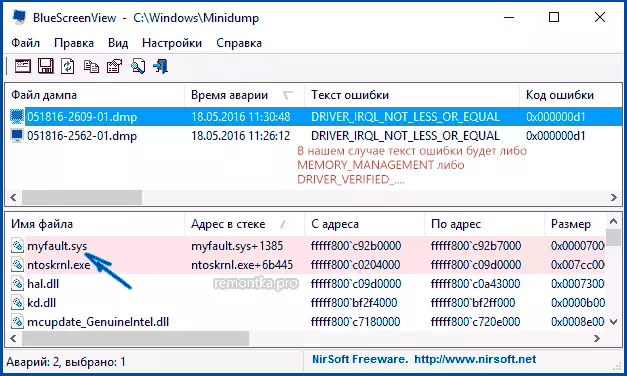 تجزیه و تحلیل خطای مدیریت حافظه در BlueScreenView