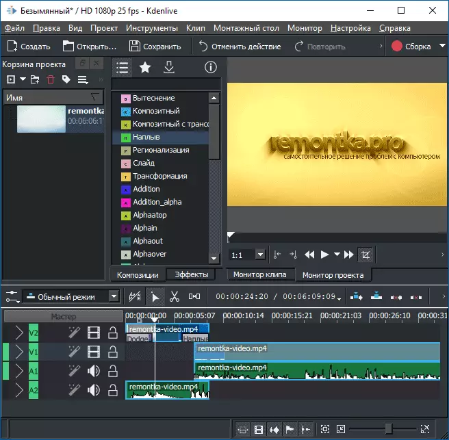 The process of video editing in Kdenlive