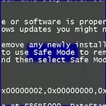 Kako koristiti Secure Windows Mode