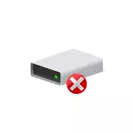 Izlazna greška na uređaju: tvrdi disk, flash pogon ili SSD - kako popraviti