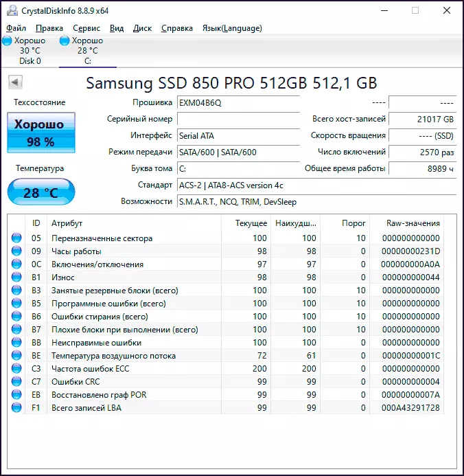 Provjerite SMART status za hard disk i SSD