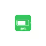 iPhone cargando hasta el 80 por ciento
