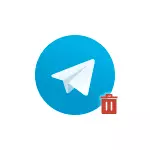 Hoe kinne jo akkount Telegram wiskje op Android en iPhone-tillefoan