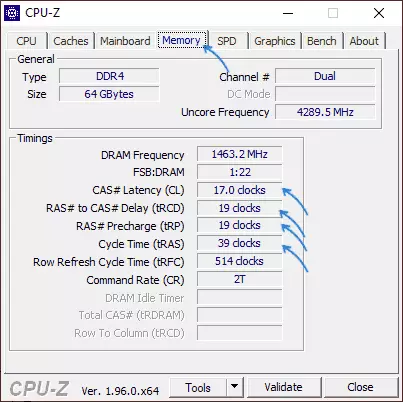 Current timings in CPU-Z