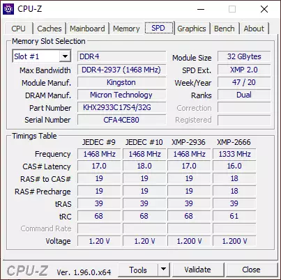 Υποστηριζόμενα χρονοδιαγράμματα μνήμης στο CPU-Z